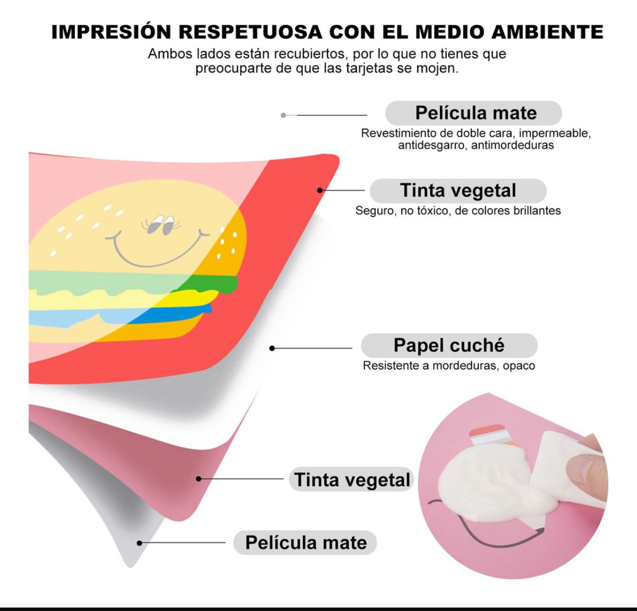 NeuroBaby®Tarjetas Estimulantes Para Bebe